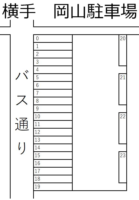 横手　岡山駐車場の駐車配置図