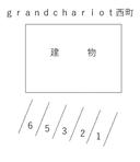 ｇｒａｎｄｃｈａｒｉｏｔ西町の駐車場