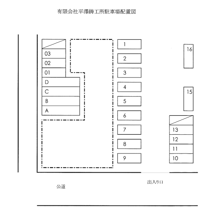 有限会社平澤鋳工所駐車場の駐車配置図