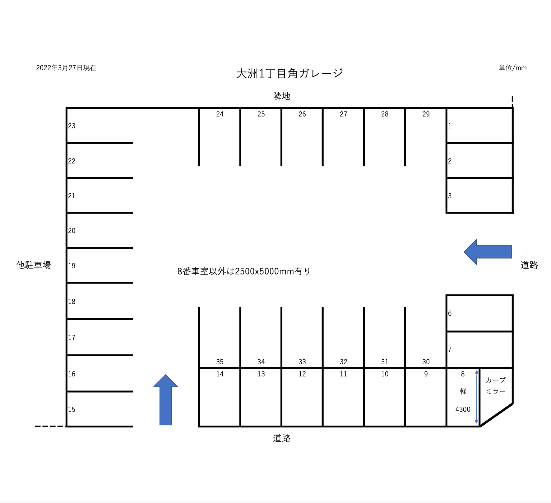 大州1丁目角ガレージの駐車配置図
