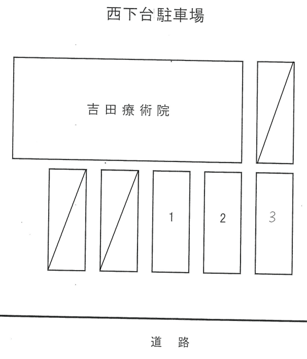 西下台駐車場の駐車配置図