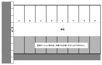 若林町　ＫＷ15　駐車場の駐車配置図