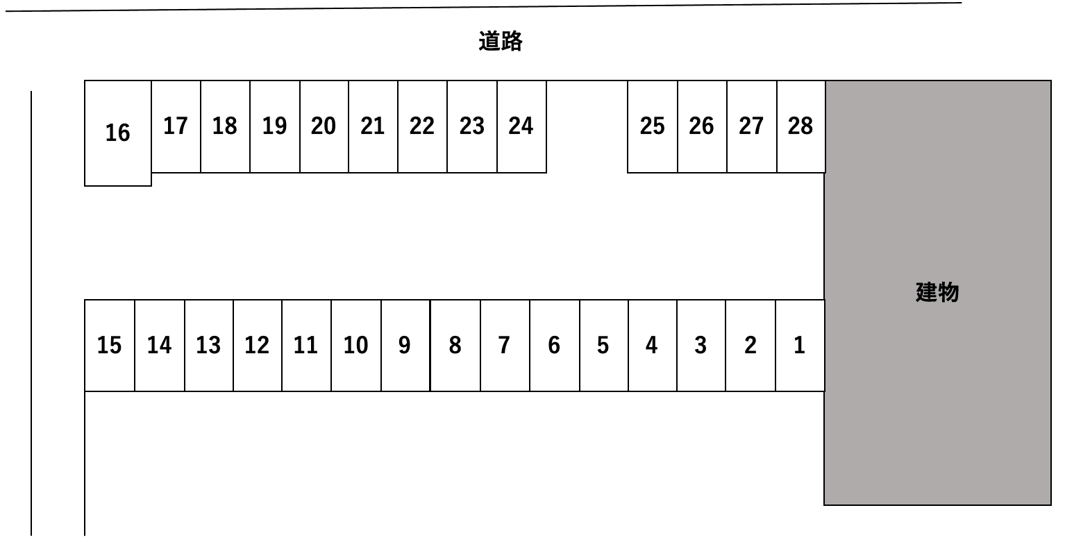 双葉　第２駐車場の駐車配置図