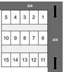 Ｙ　ｐａｒｋｉｎｇの駐車場