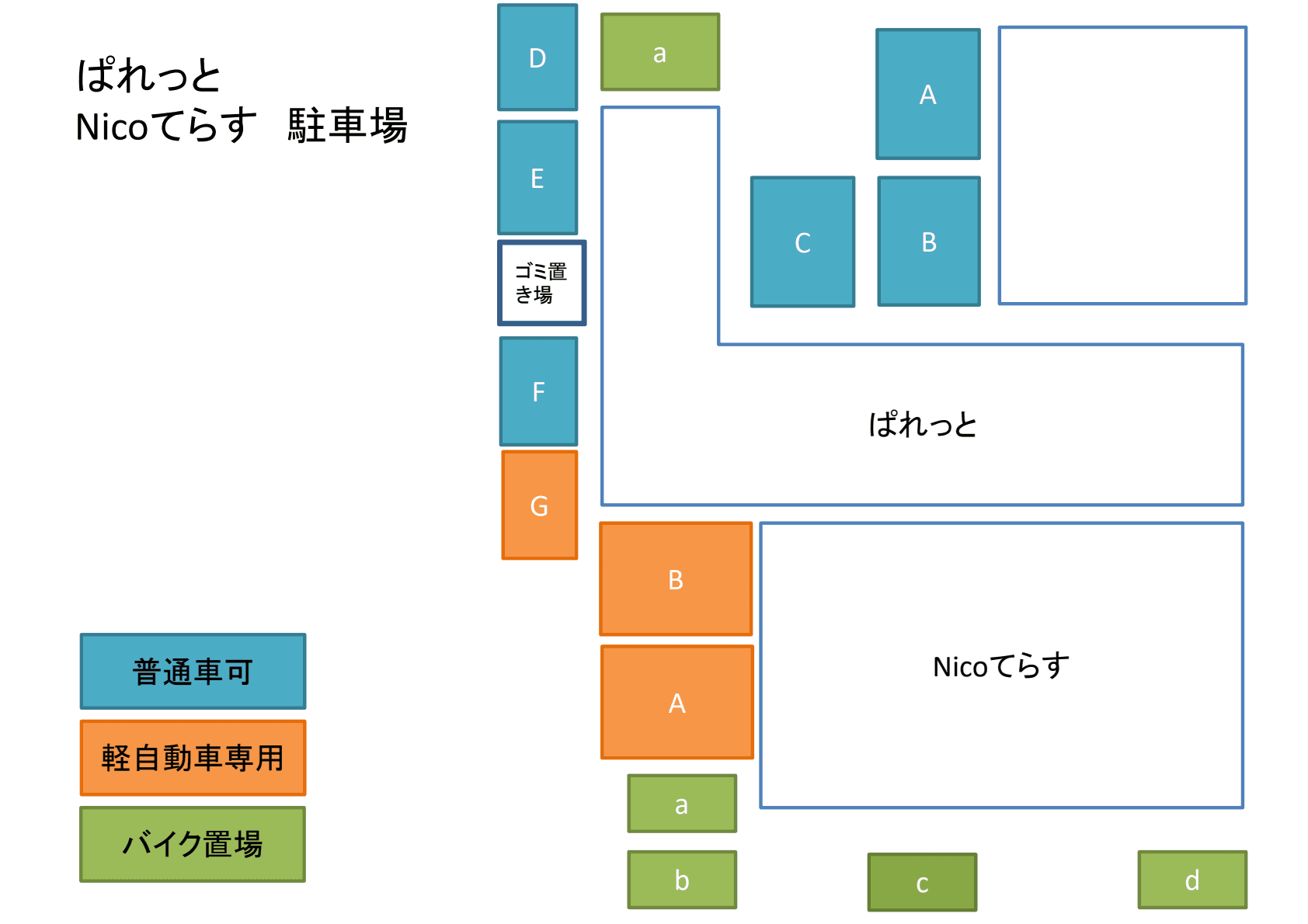 ぱれっと敷地内駐車場の駐車配置図