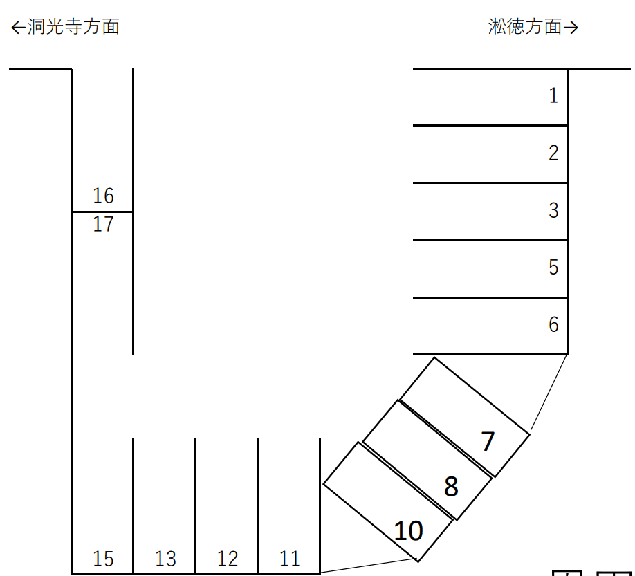恩田駐車場の駐車配置図