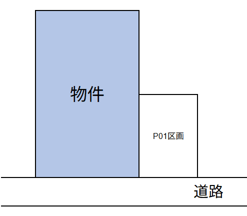クロノス白楽　駐車場の駐車配置図