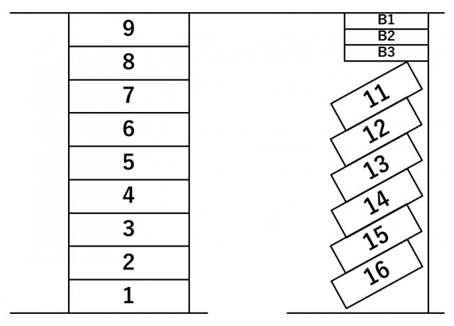 アドレス・パーキング南町第一の駐車配置図
