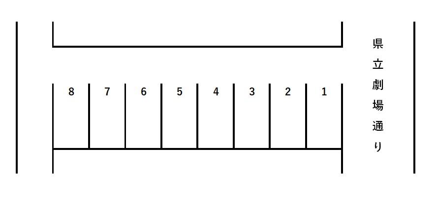 県劇通り駐車場の駐車配置図