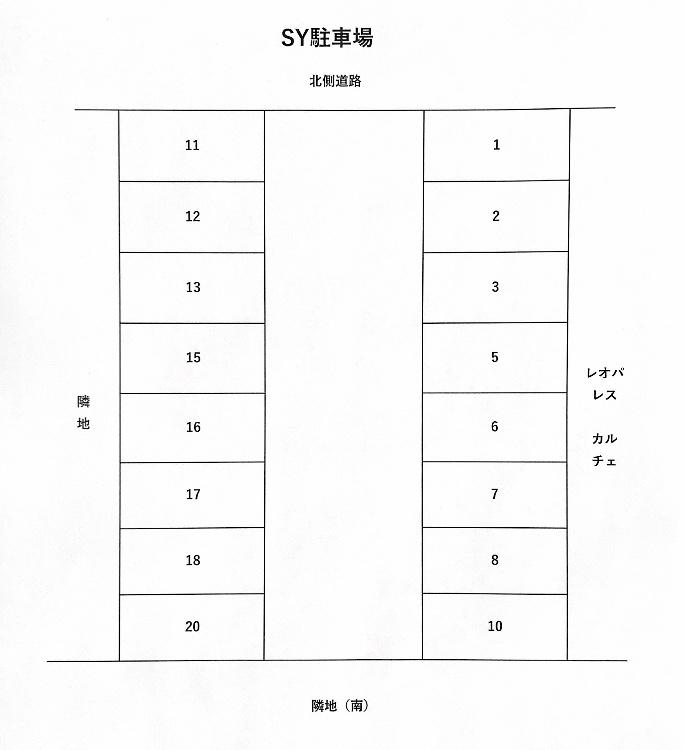 ＳＹ駐車場の駐車配置図