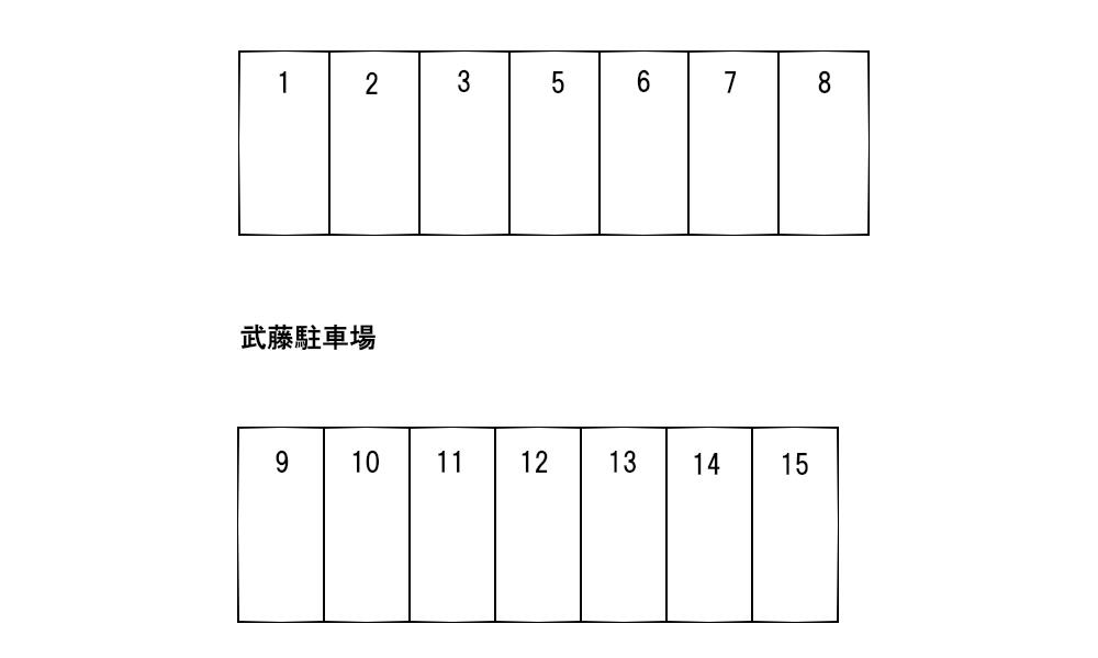 武藤駐車場の駐車配置図