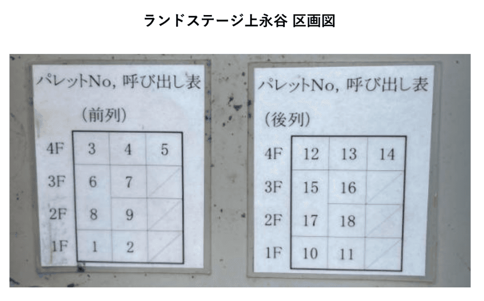 ランドステージ上永谷の駐車配置図
