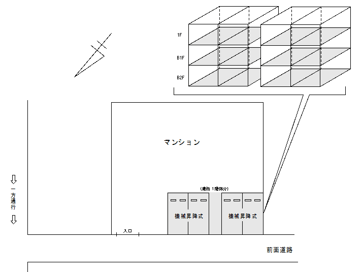 FKプレサンス神戸元町駐車場の駐車配置図