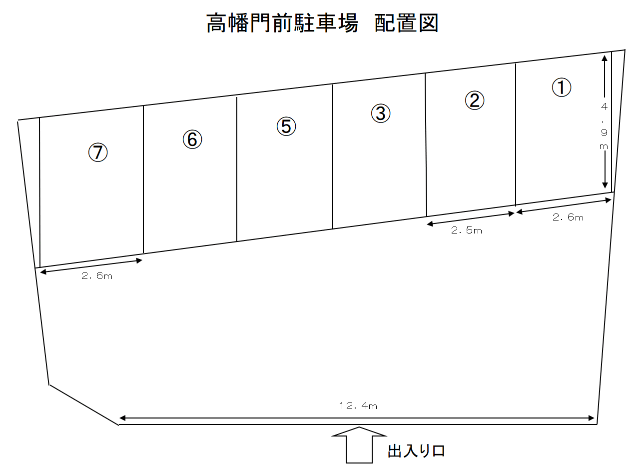 高幡門前駐車場の駐車配置図