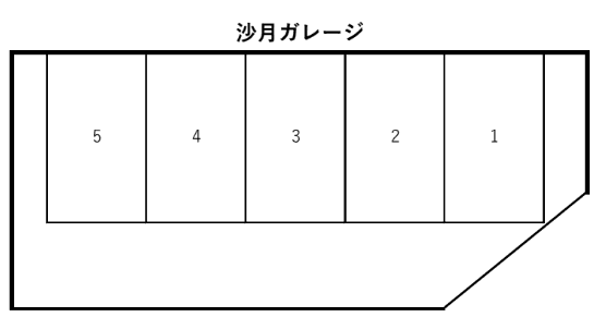 沙月ガレージの駐車配置図