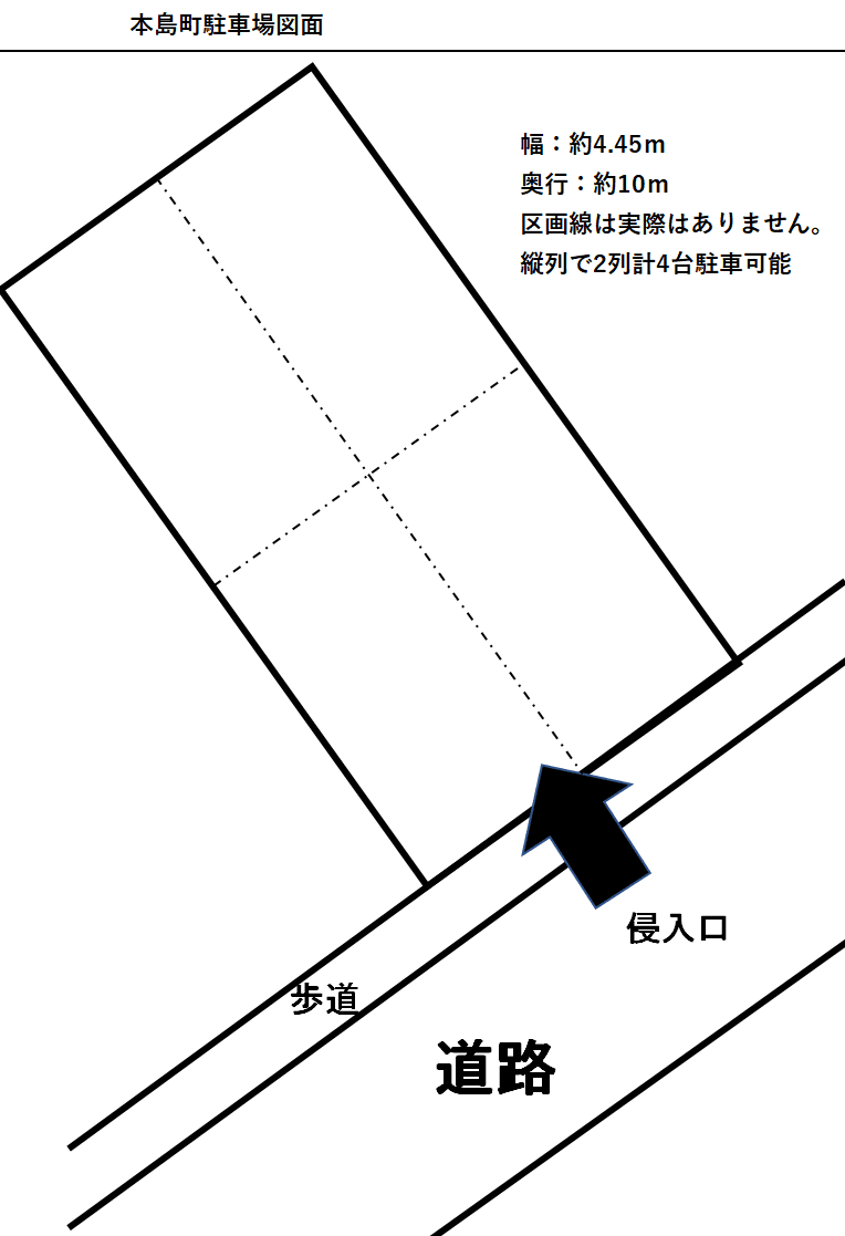 本島町駐車場の駐車配置図