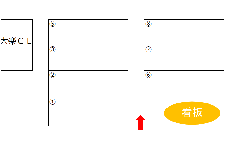 大楽駐車場②の駐車配置図