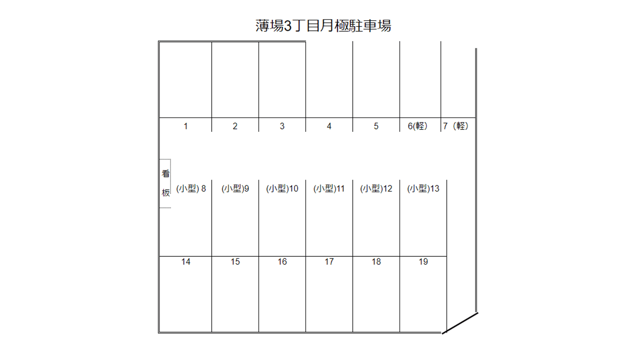 薄場3丁目月極駐車場の駐車配置図