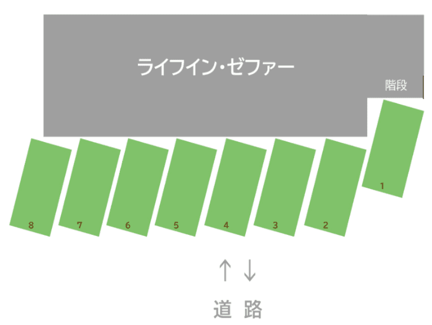 ライフインゼファーの駐車配置図