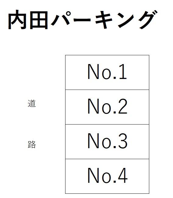 内田パーキングの駐車配置図