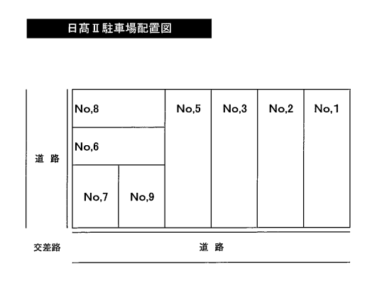 日高Ⅱ駐車場の駐車配置図