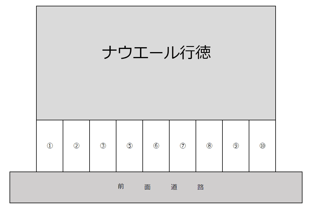 ナウエール行徳の駐車配置図
