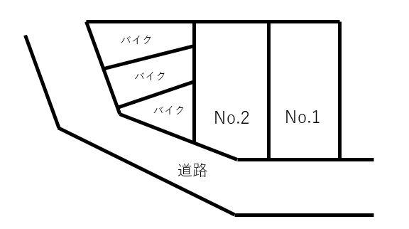 藤田駐車場の駐車配置図