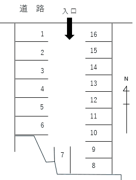 武田駐車場の駐車配置図