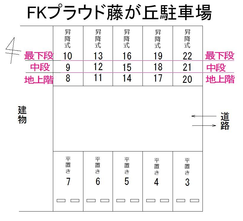 FKプラウド藤が丘駐車場の駐車配置図