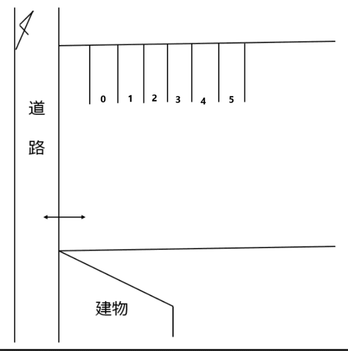 明成町2丁目10番地駐車場の駐車配置図
