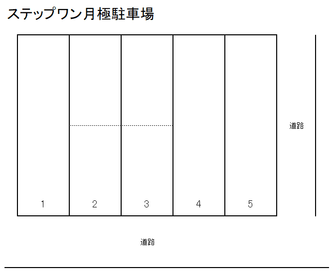 福田スッテプワン月極駐車場の駐車配置図