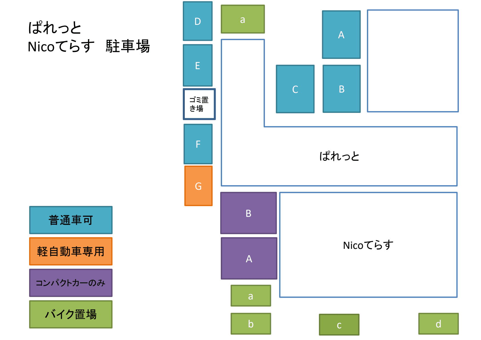 Nicoてらす敷地内駐車場の駐車配置図