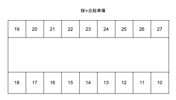 桜ヶ丘駐車場の駐車配置図