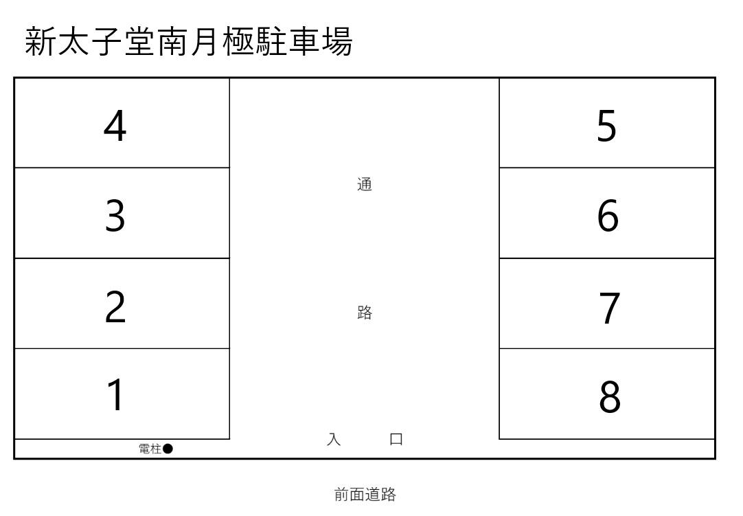 新太子堂南月極駐車場の駐車配置図