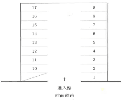 今津Yパーキングの駐車配置図