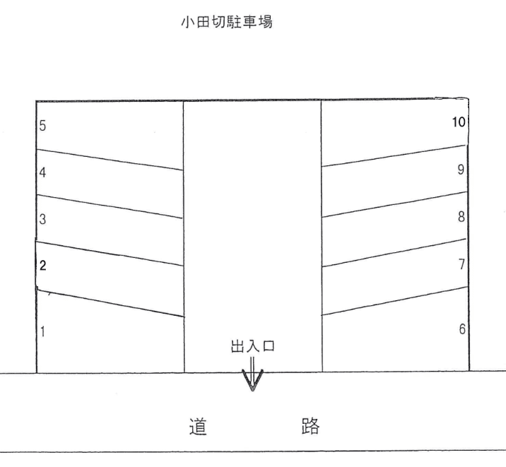 小田切駐車場の駐車配置図