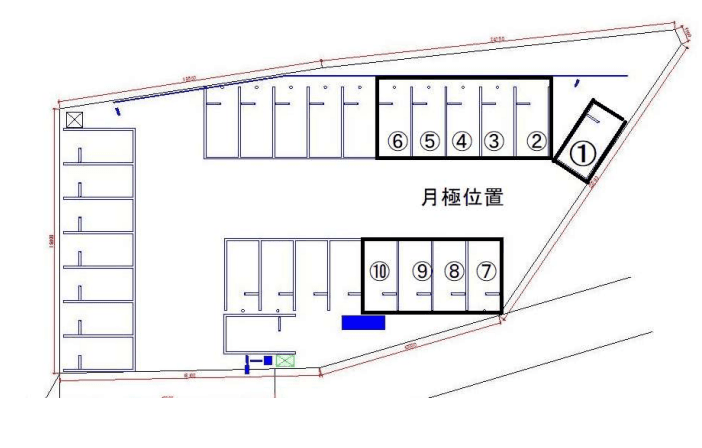 登美ヶ丘駅前の駐車配置図