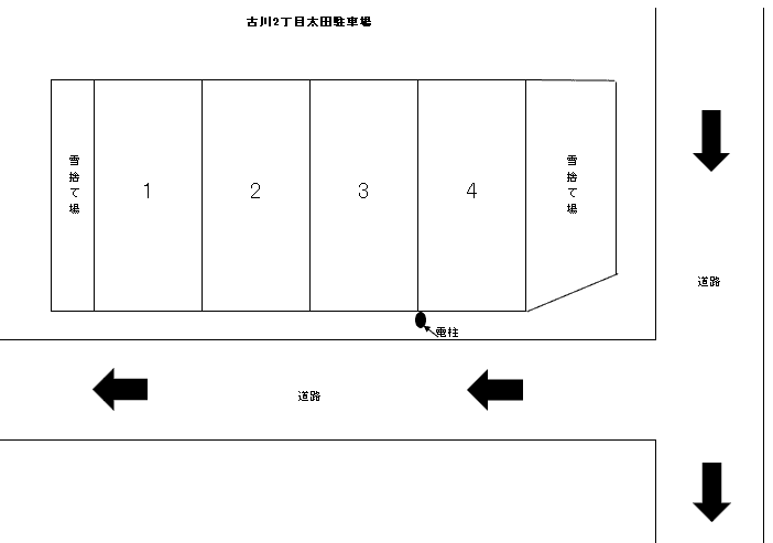 古川２丁目太田駐車場の駐車配置図