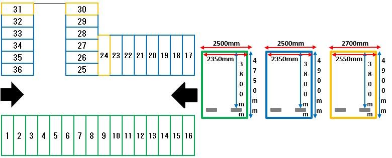 駅西新町３丁目Ｔパーキングの駐車配置図
