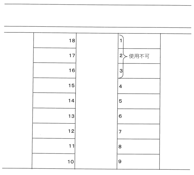 下川原５丁目貸駐車場の駐車配置図