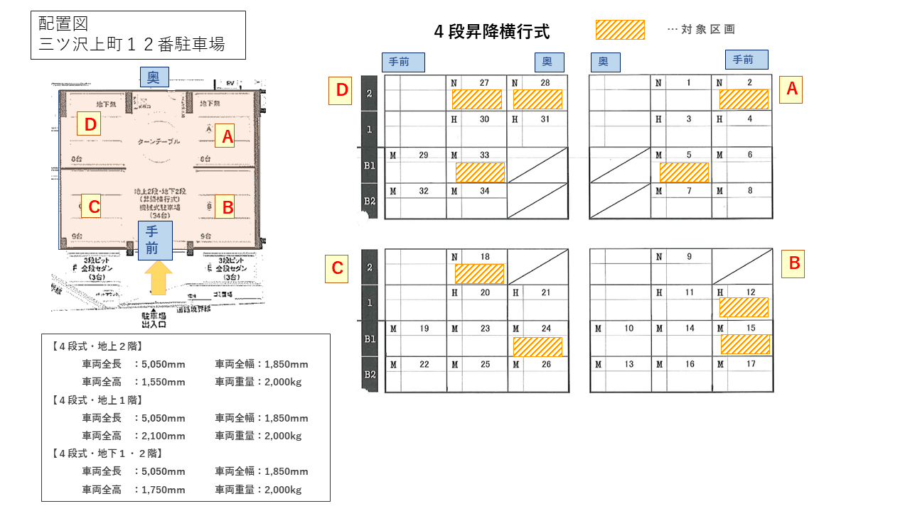 三ツ沢上町１２番駐車場の駐車配置図