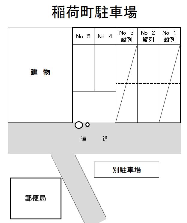 稲荷町駐車場の駐車配置図