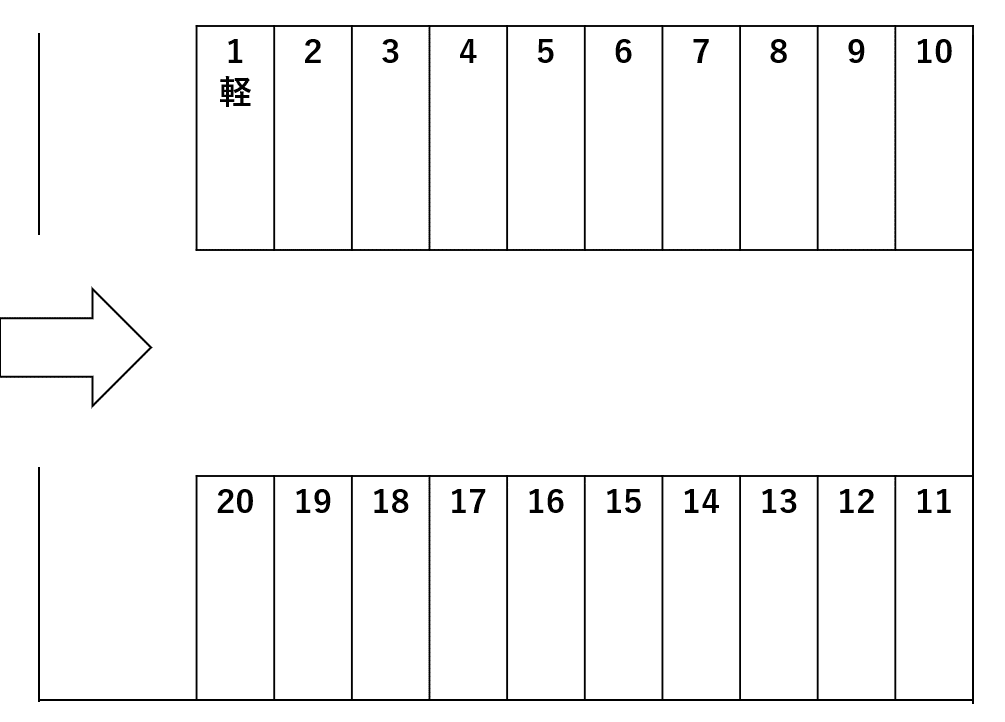 ハースParking（末岡パーキング）の駐車配置図