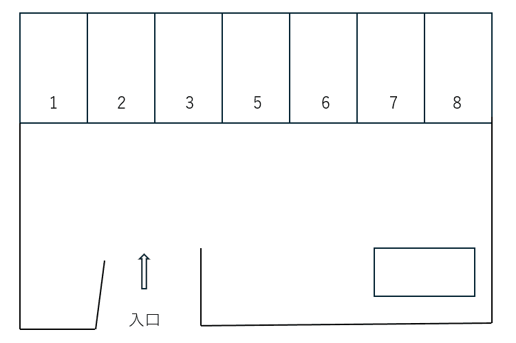 渡辺駐車場(1542-5)の駐車配置図
