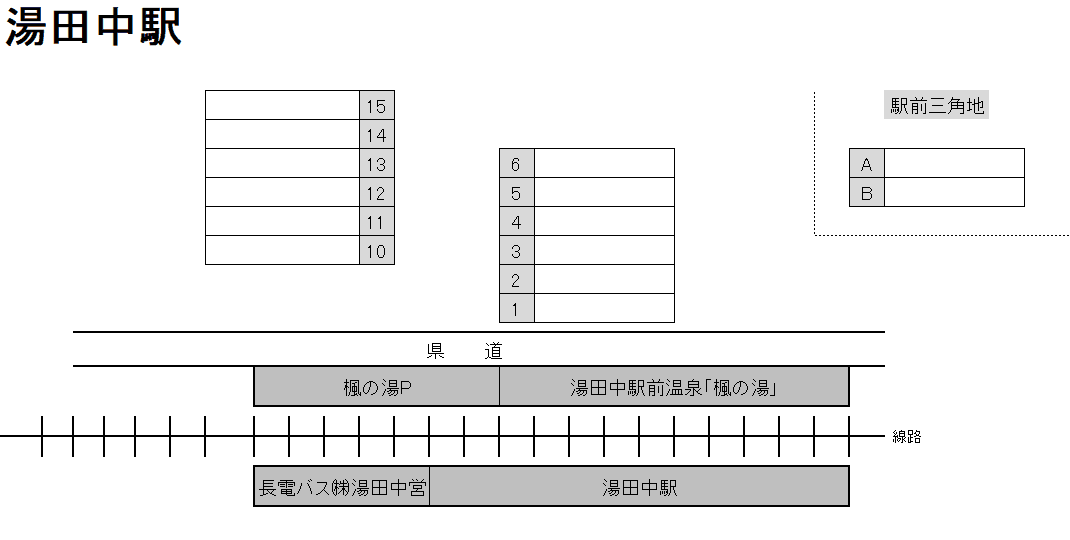 湯田中駅駐車場の駐車配置図