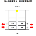 東大和南街第３の駐車場