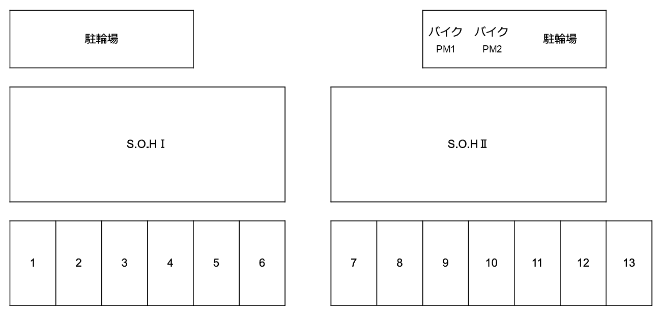S.O.HⅠ・Ⅱの駐車配置図