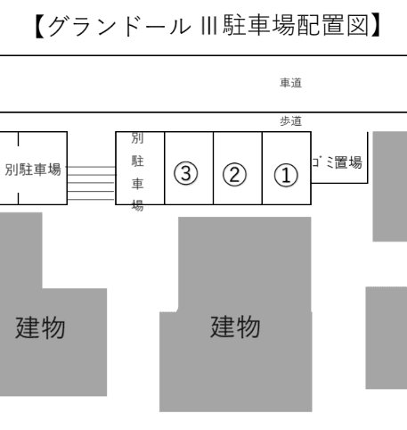 グランドールⅢの駐車配置図