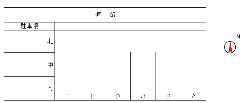 上弁財駐車場の駐車配置図