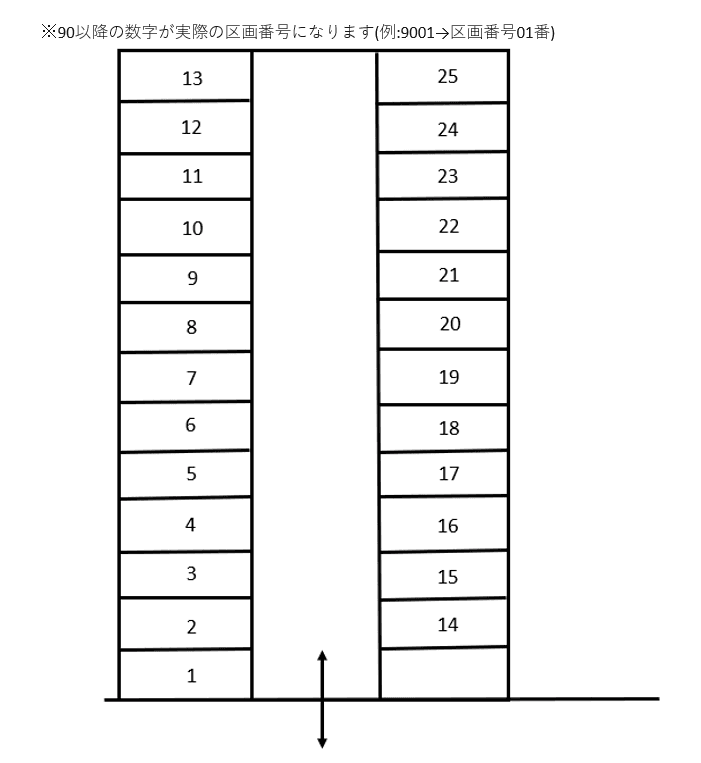 北耕地パーキングの駐車配置図
